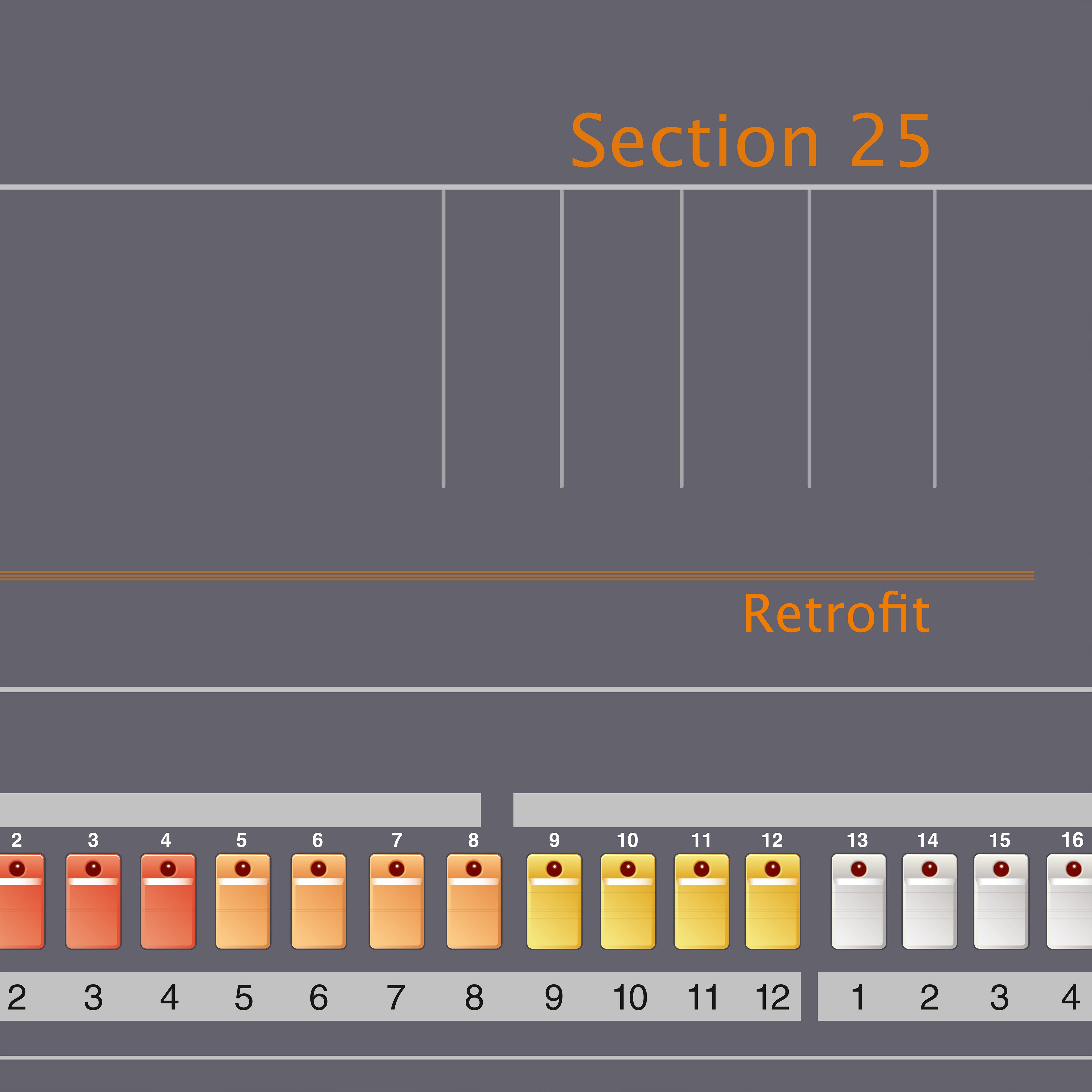 Section 25 - Retrofit