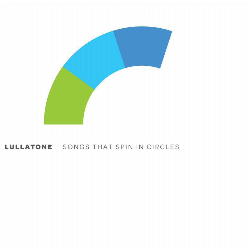 Lullatone - Songs That Spin in Circles